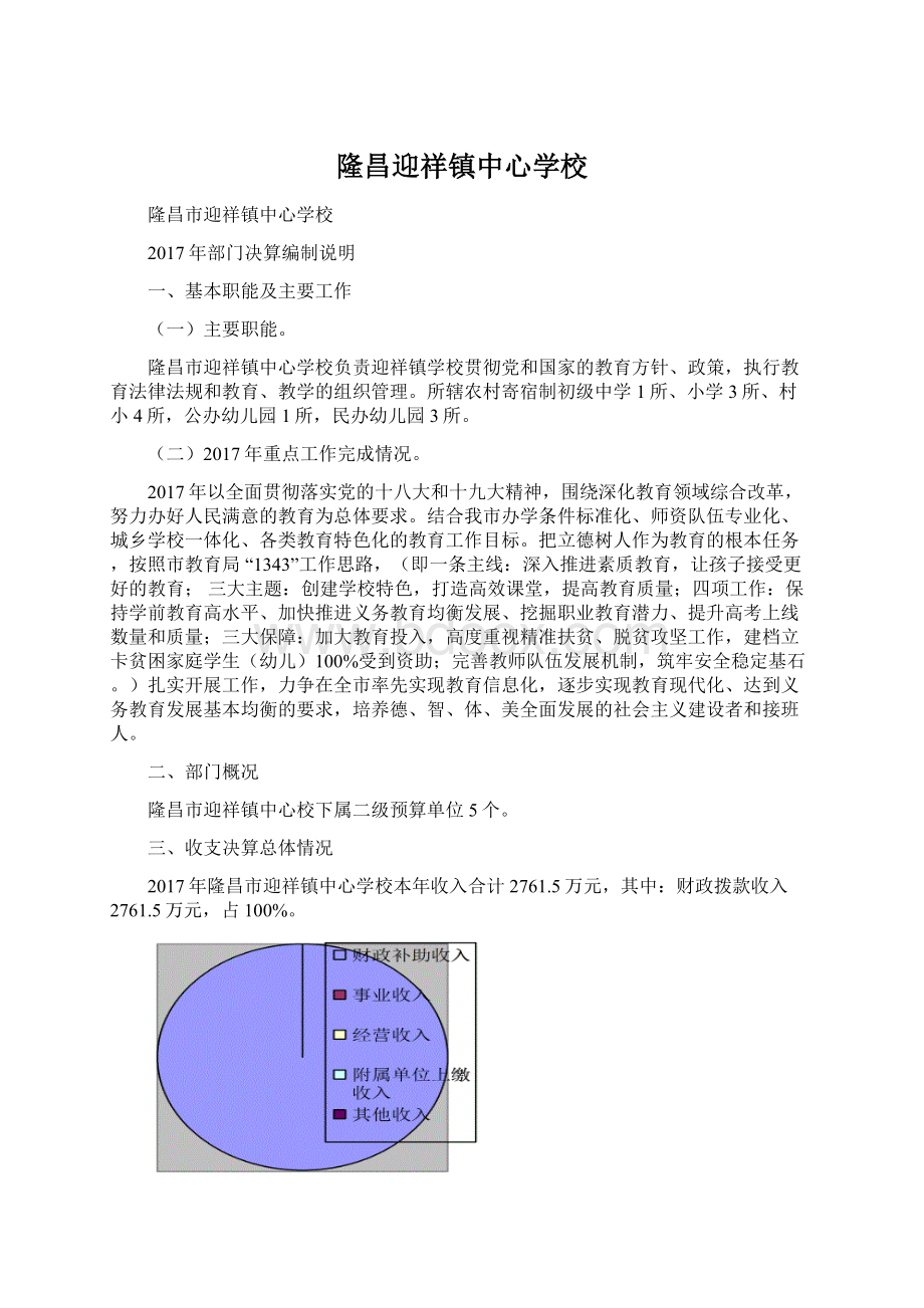 隆昌迎祥镇中心学校文档格式.docx