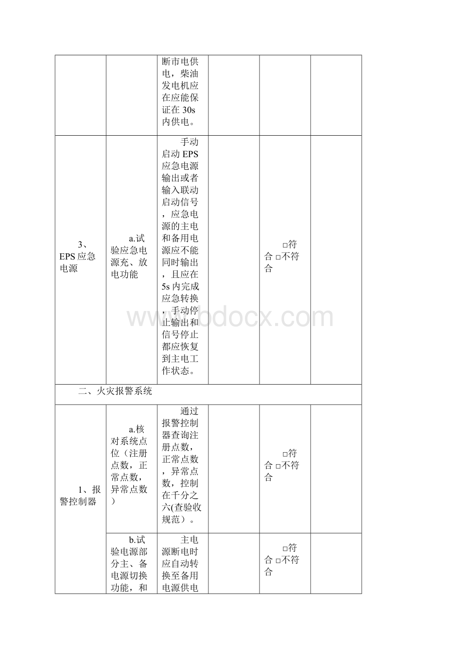 建筑消防设施维护保养记录表Word文档下载推荐.docx_第2页