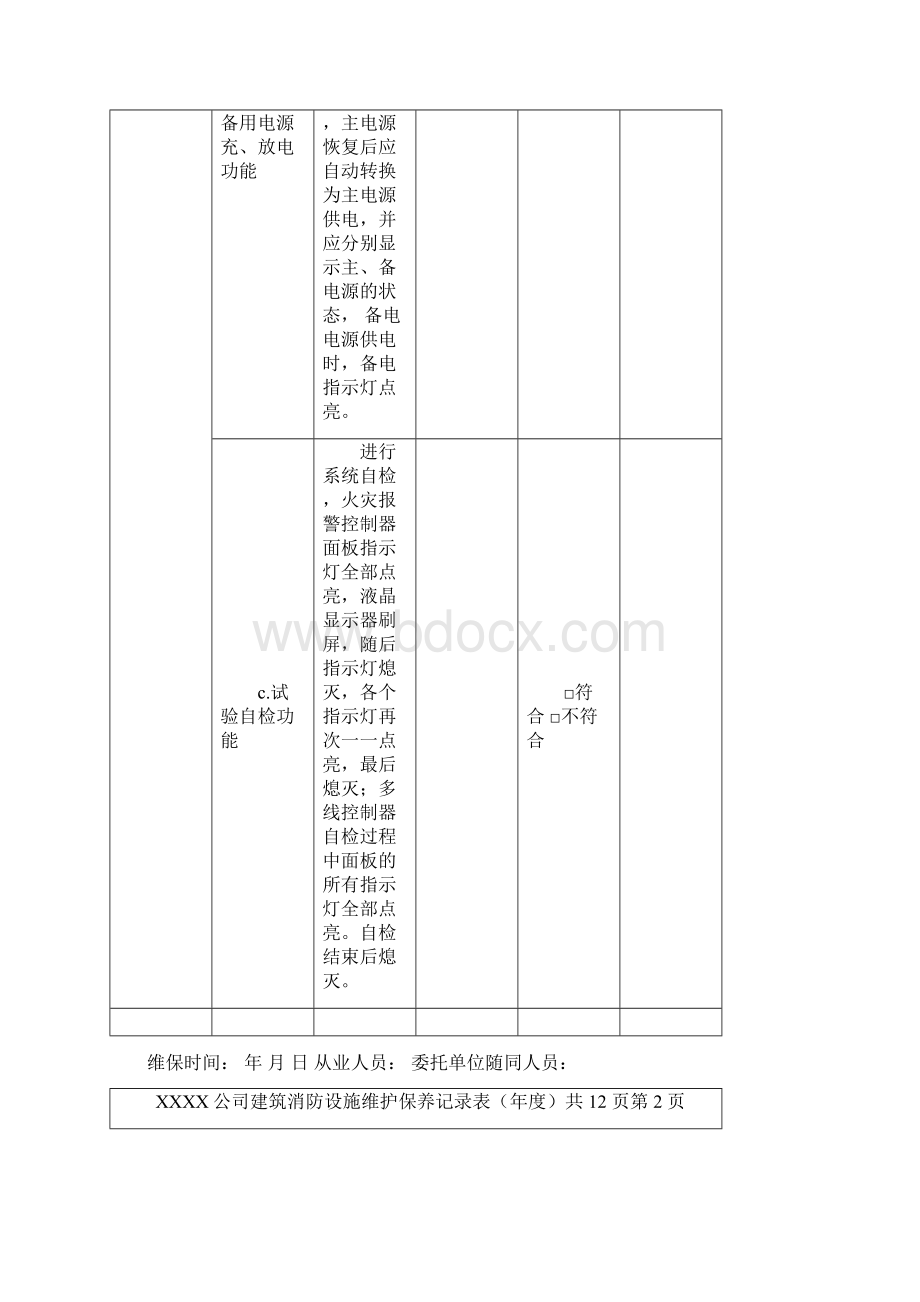 建筑消防设施维护保养记录表Word文档下载推荐.docx_第3页