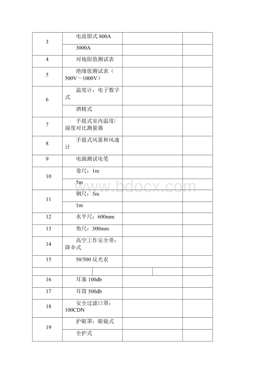 物业管理所需物质条件.docx_第2页