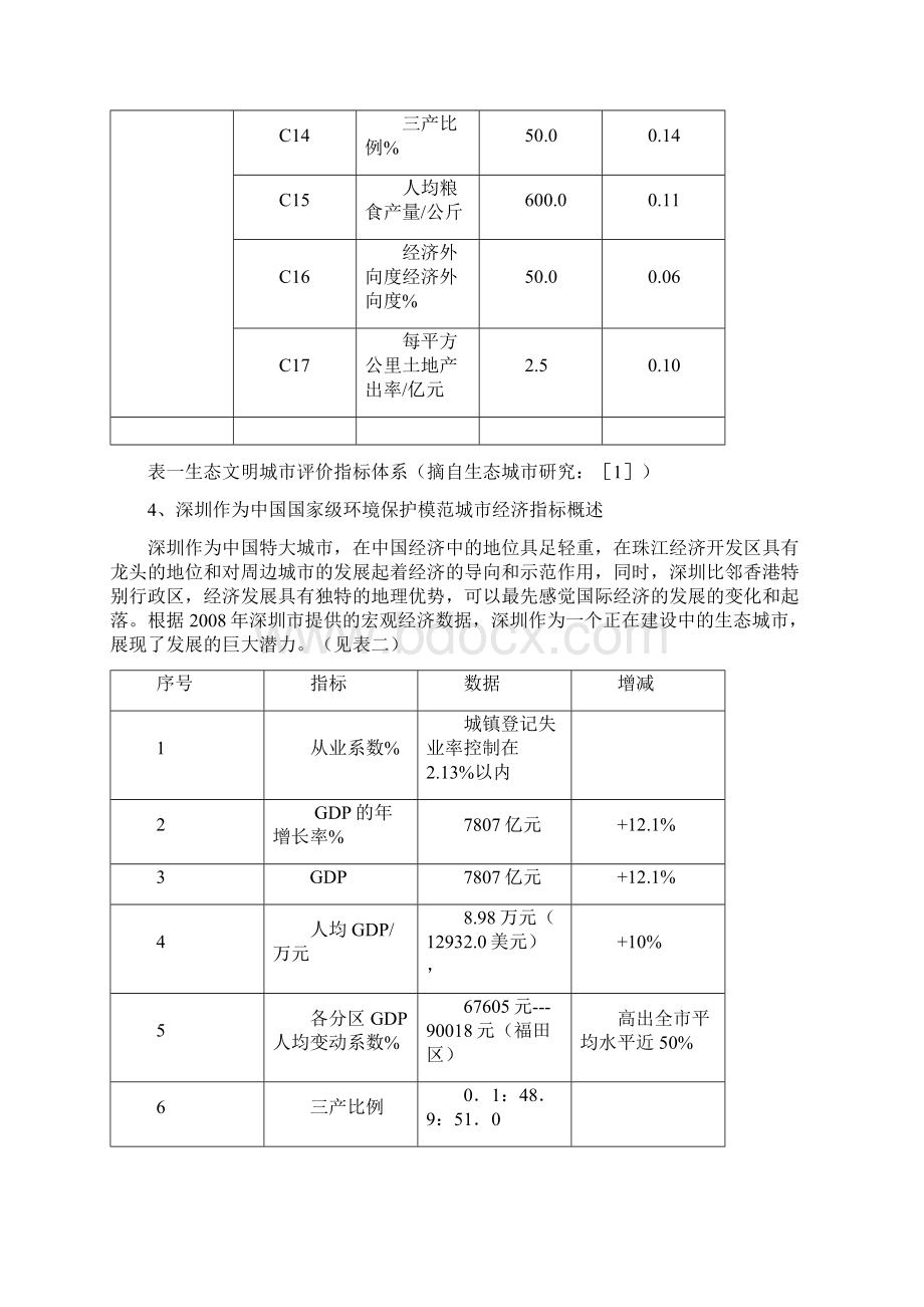 生态城市潜在经济效益分析文档格式.docx_第3页