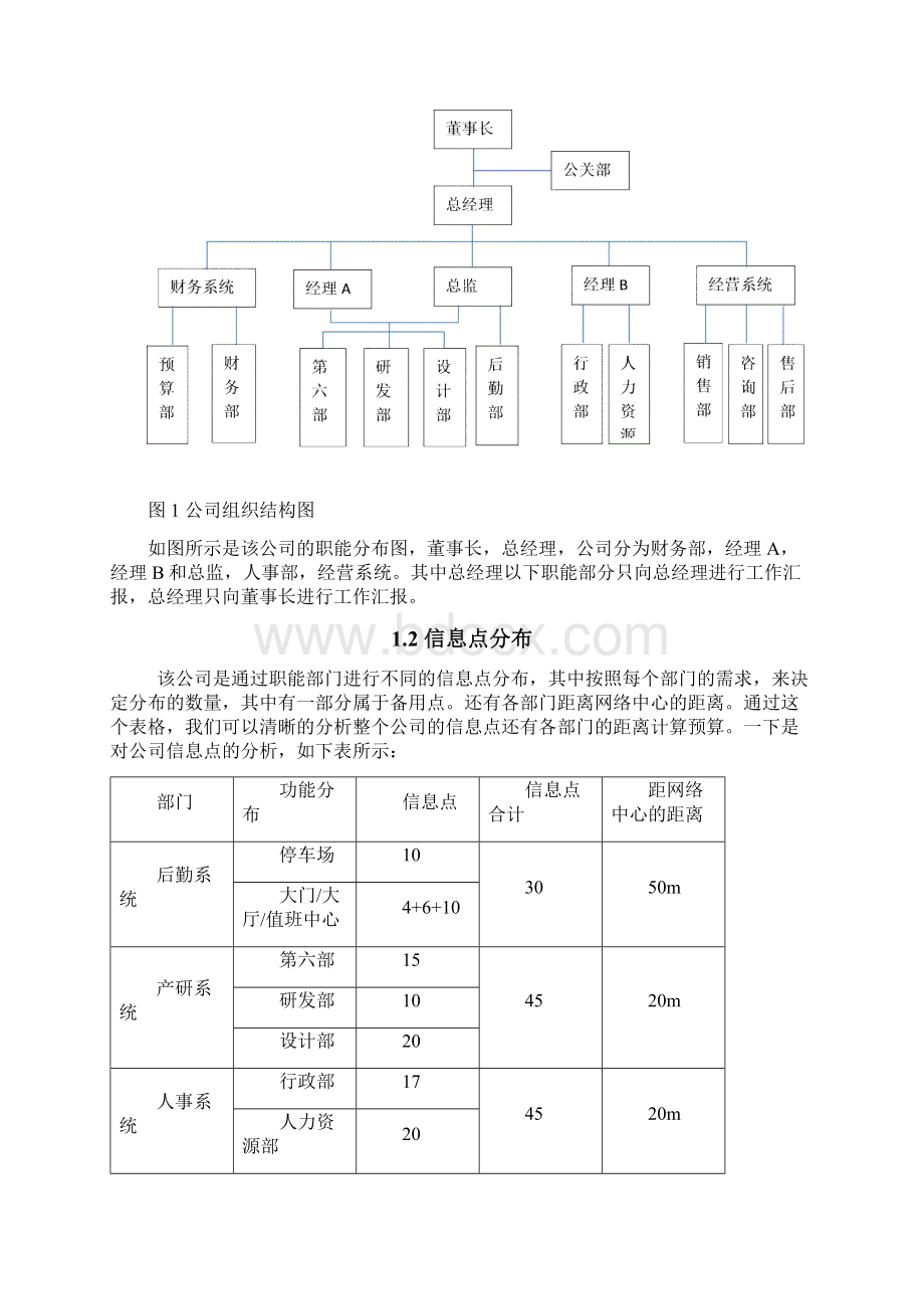 企业网络规划与设计方案.docx_第3页