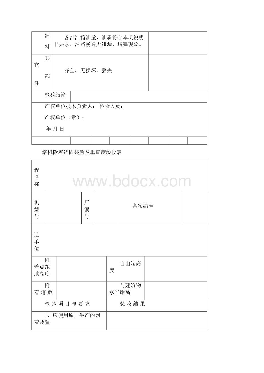 起重设备四方联合验收验收表.docx_第3页