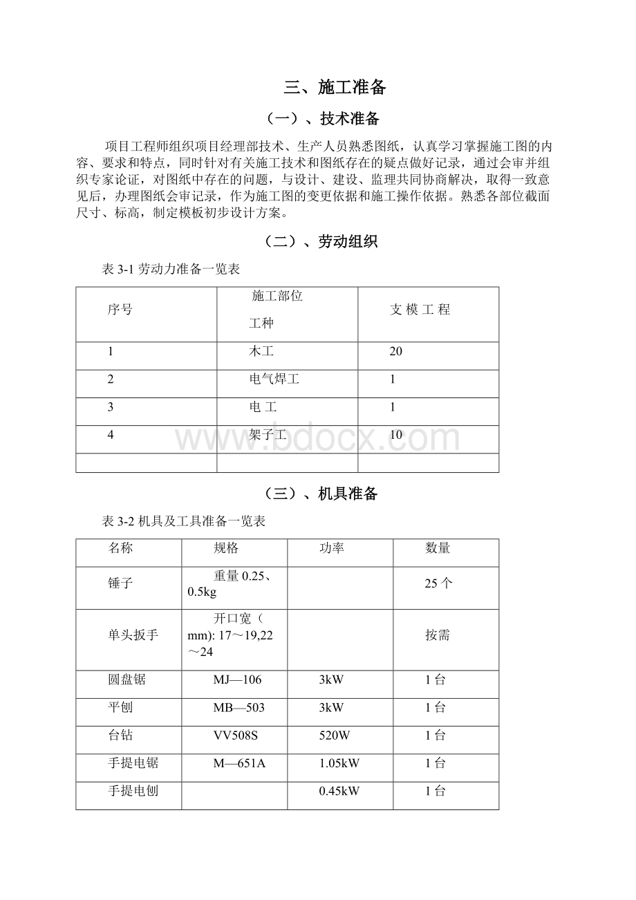 综合楼模板施工方案Word格式文档下载.docx_第2页