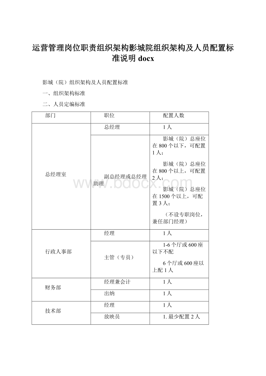 运营管理岗位职责组织架构影城院组织架构及人员配置标准说明docx.docx