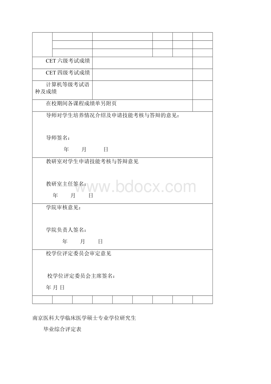 南京医科大学临床医学专业学位研究生Word文档格式.docx_第2页