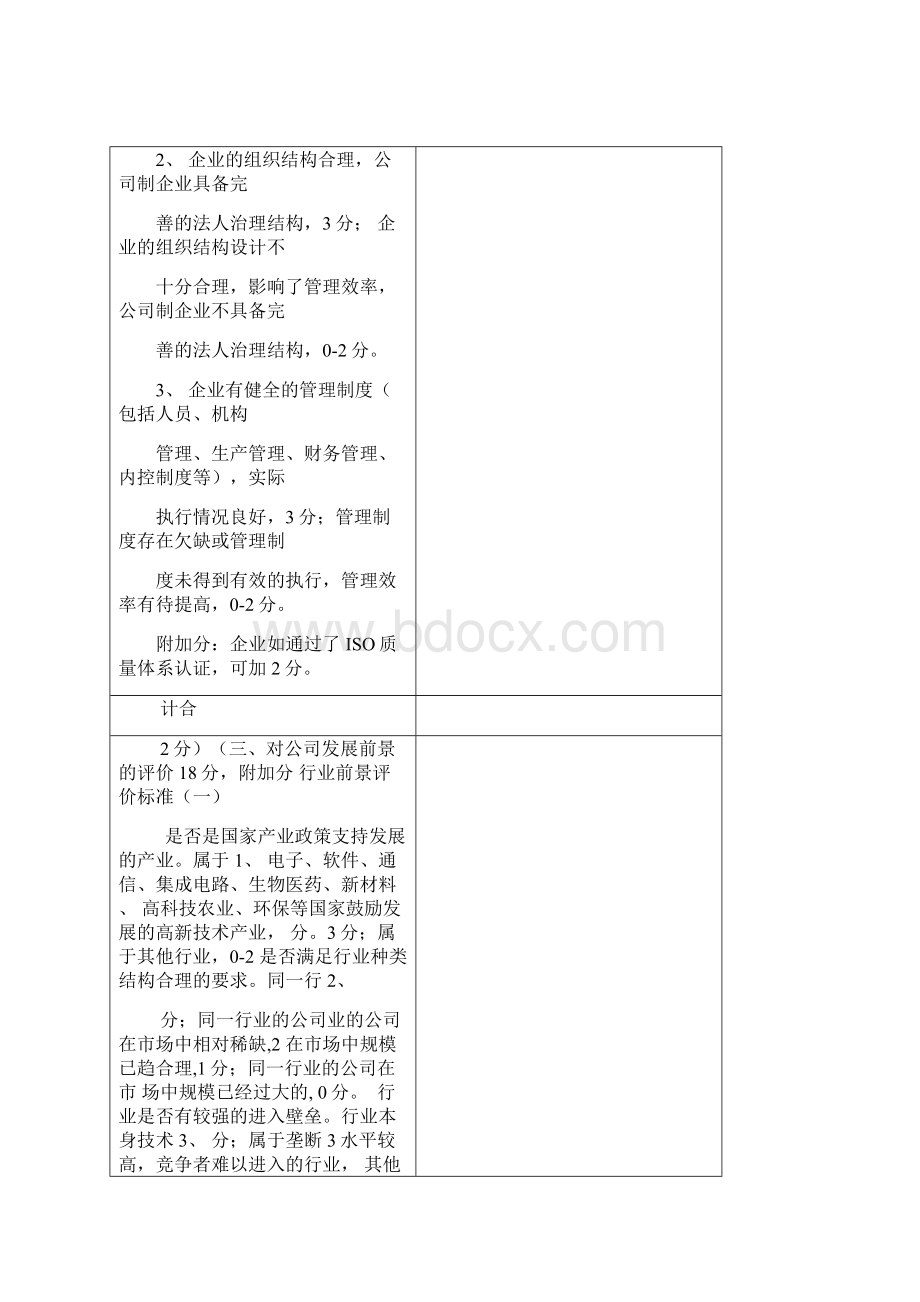 项目评估的量化评分标准Word格式文档下载.docx_第2页