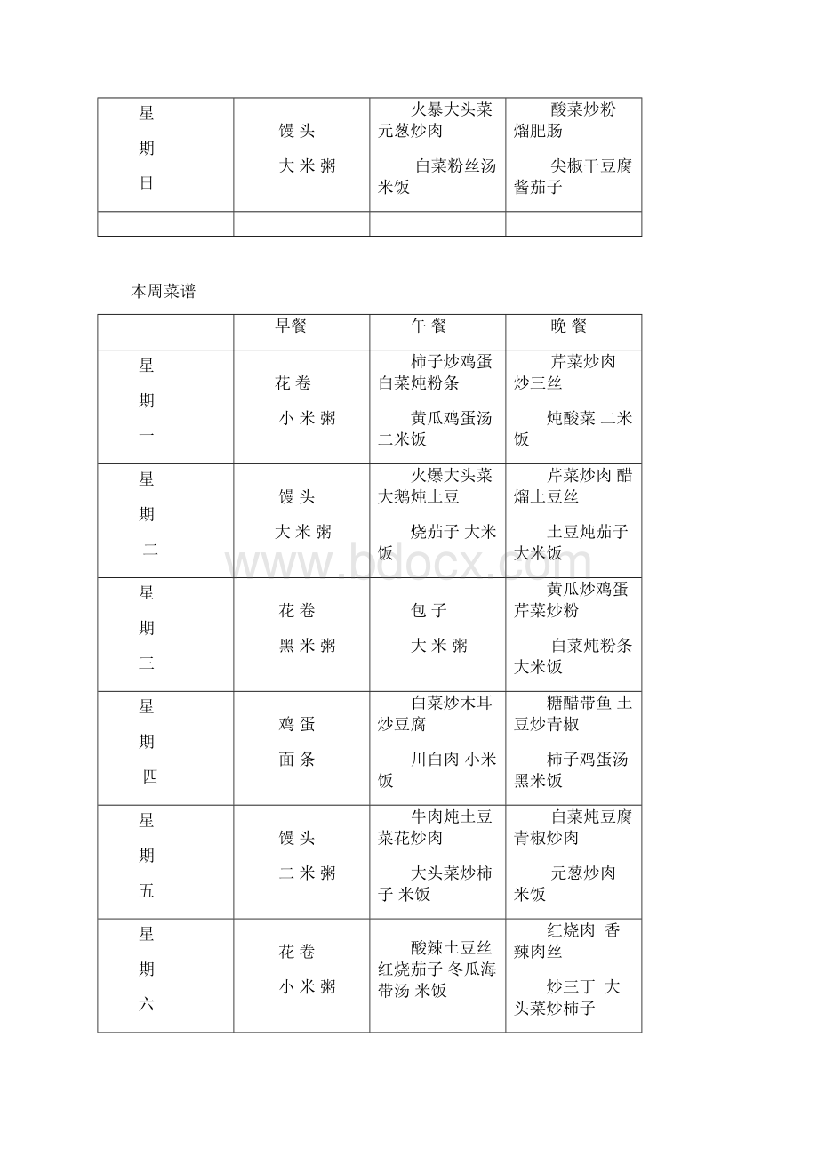 食堂每周菜谱Word文件下载.docx_第3页