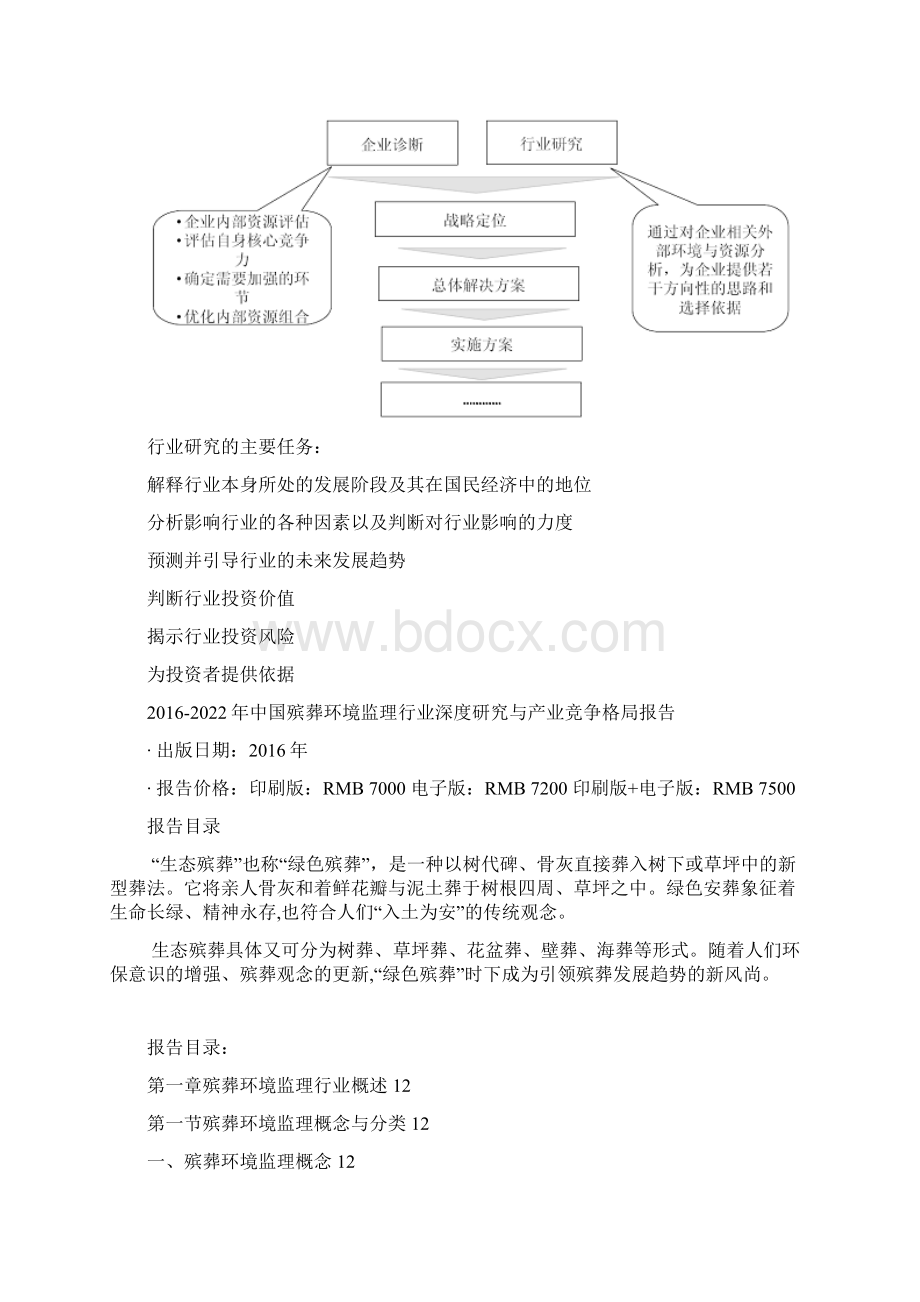 中国殡葬环境监理行业深度研究与产业竞争格局报告Word文件下载.docx_第3页