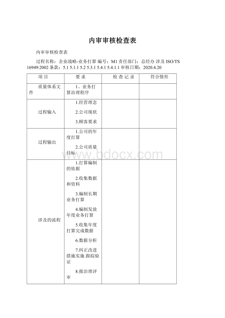 内审审核检查表.docx_第1页