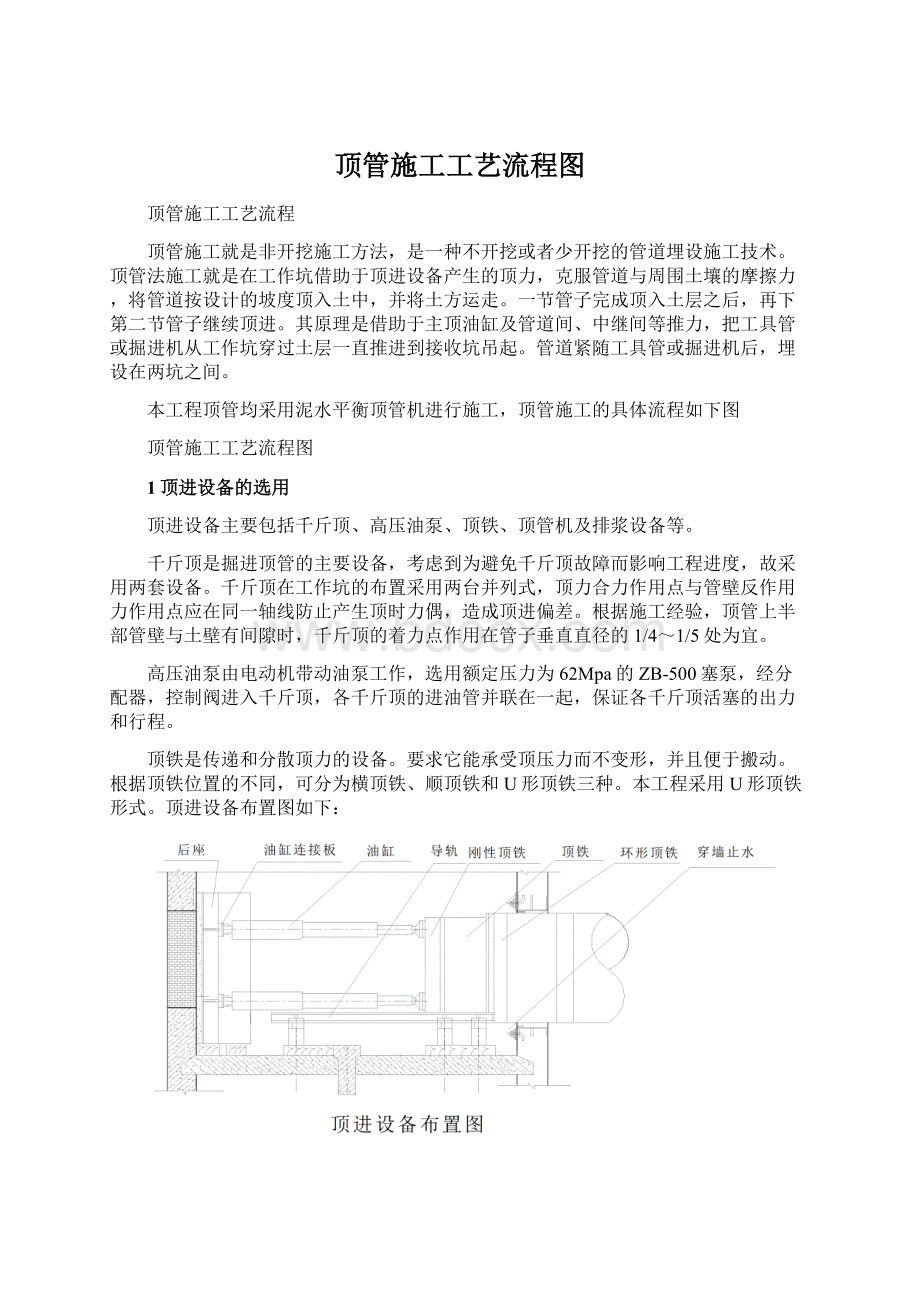 顶管施工工艺流程图.docx