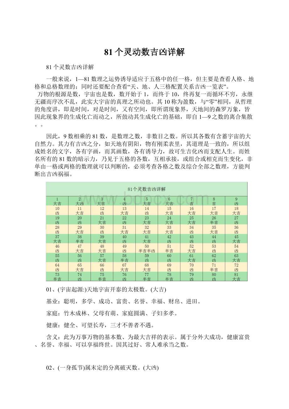 81个灵动数吉凶详解.docx