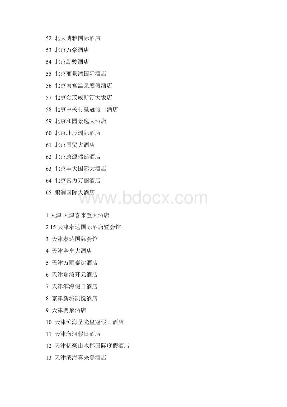 史上最全中国五星级酒店名录814家.docx_第3页