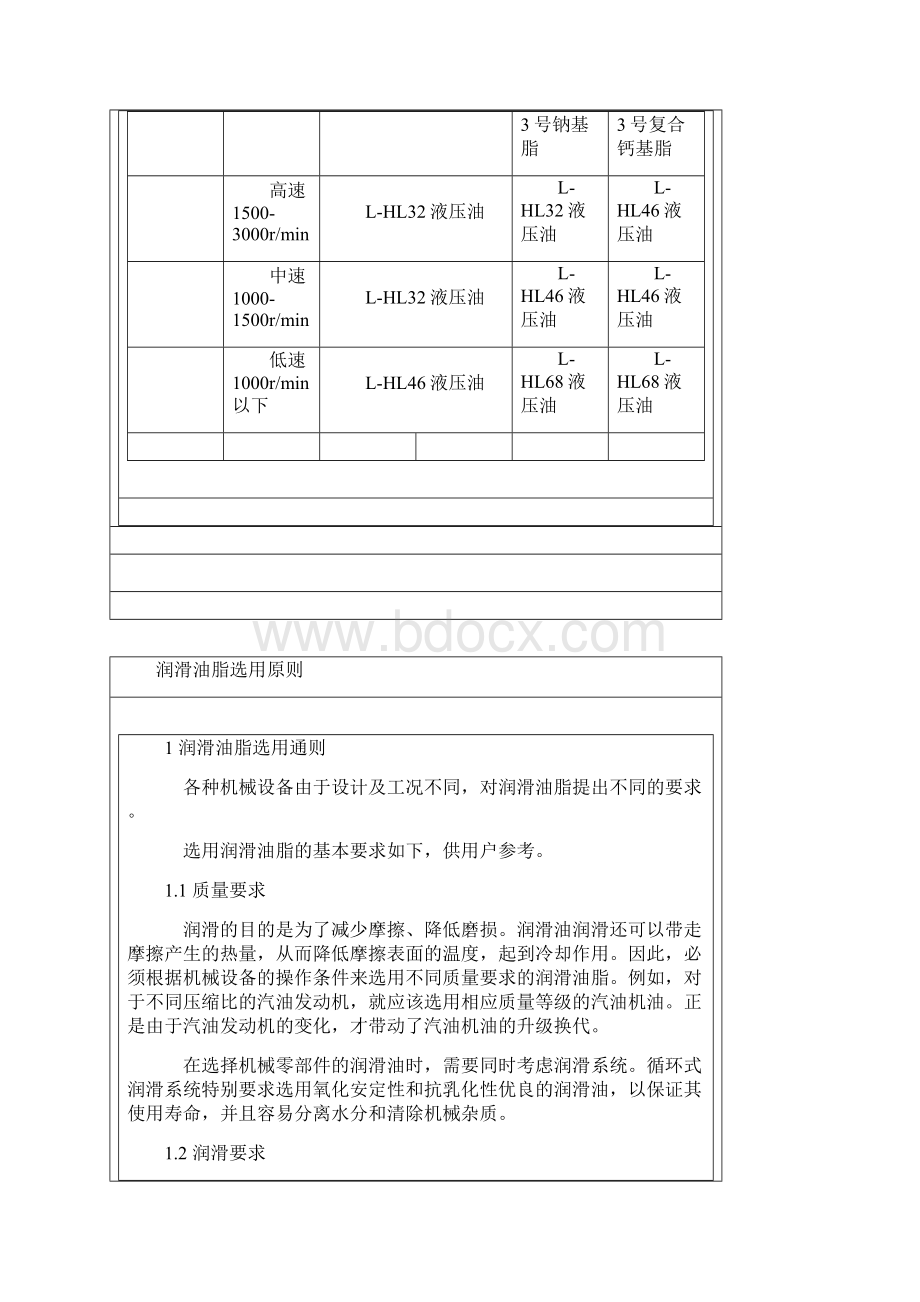 电动机的润滑要求及用油.docx_第2页