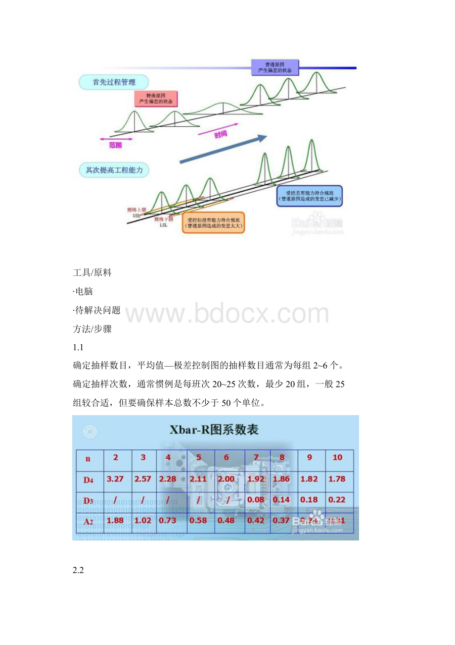 精品word控制图如何制作.docx_第2页