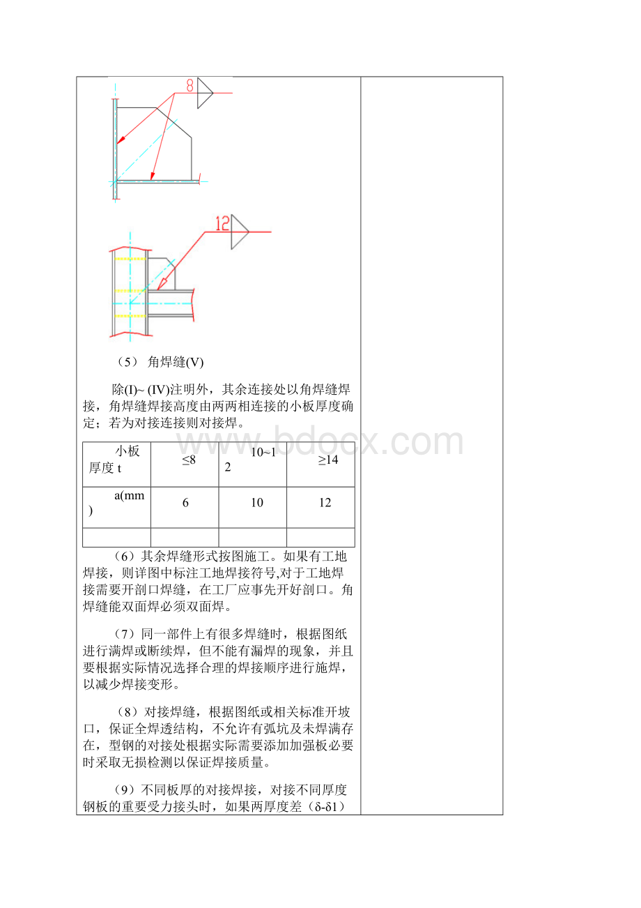 钢结构焊接技术交底记录.docx_第3页