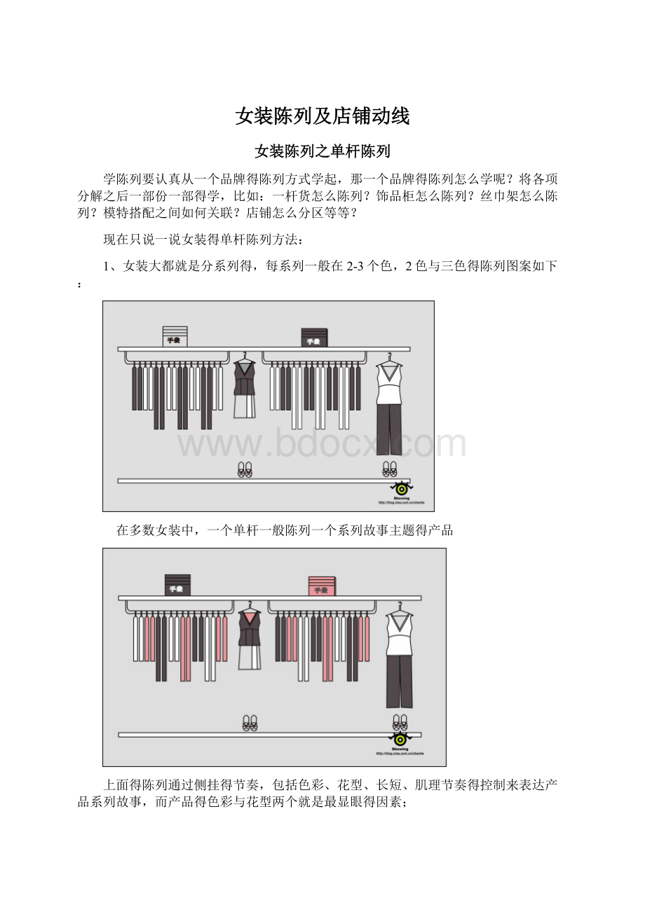 女装陈列及店铺动线文档格式.docx