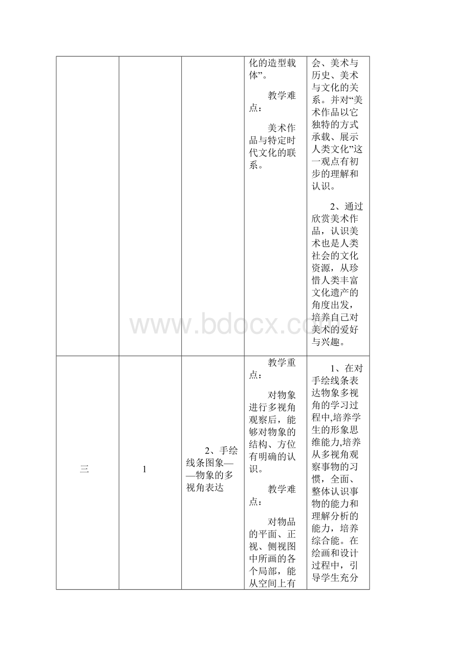 新课标人美版八年级上册美术教学计划Word格式.docx_第3页