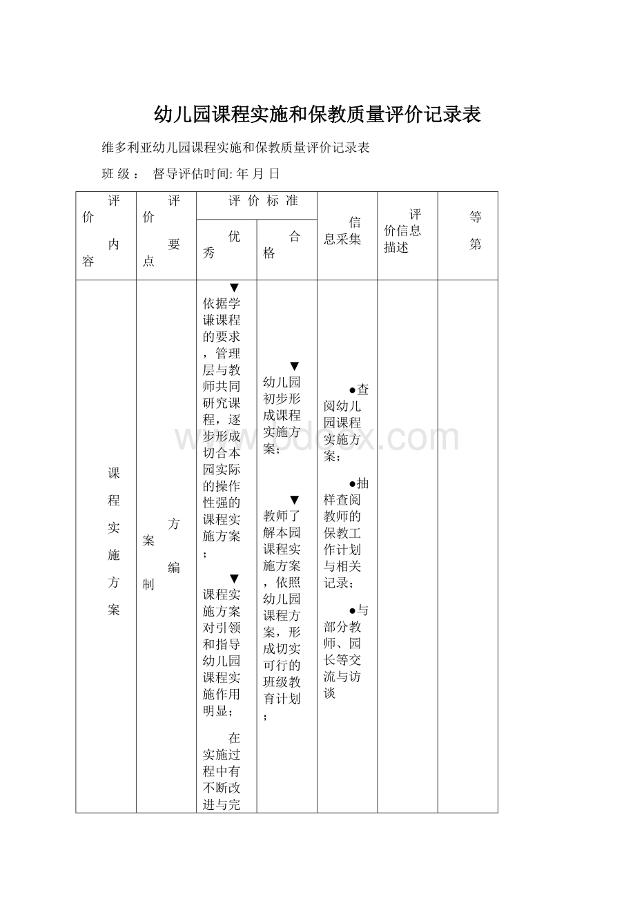 幼儿园课程实施和保教质量评价记录表.docx