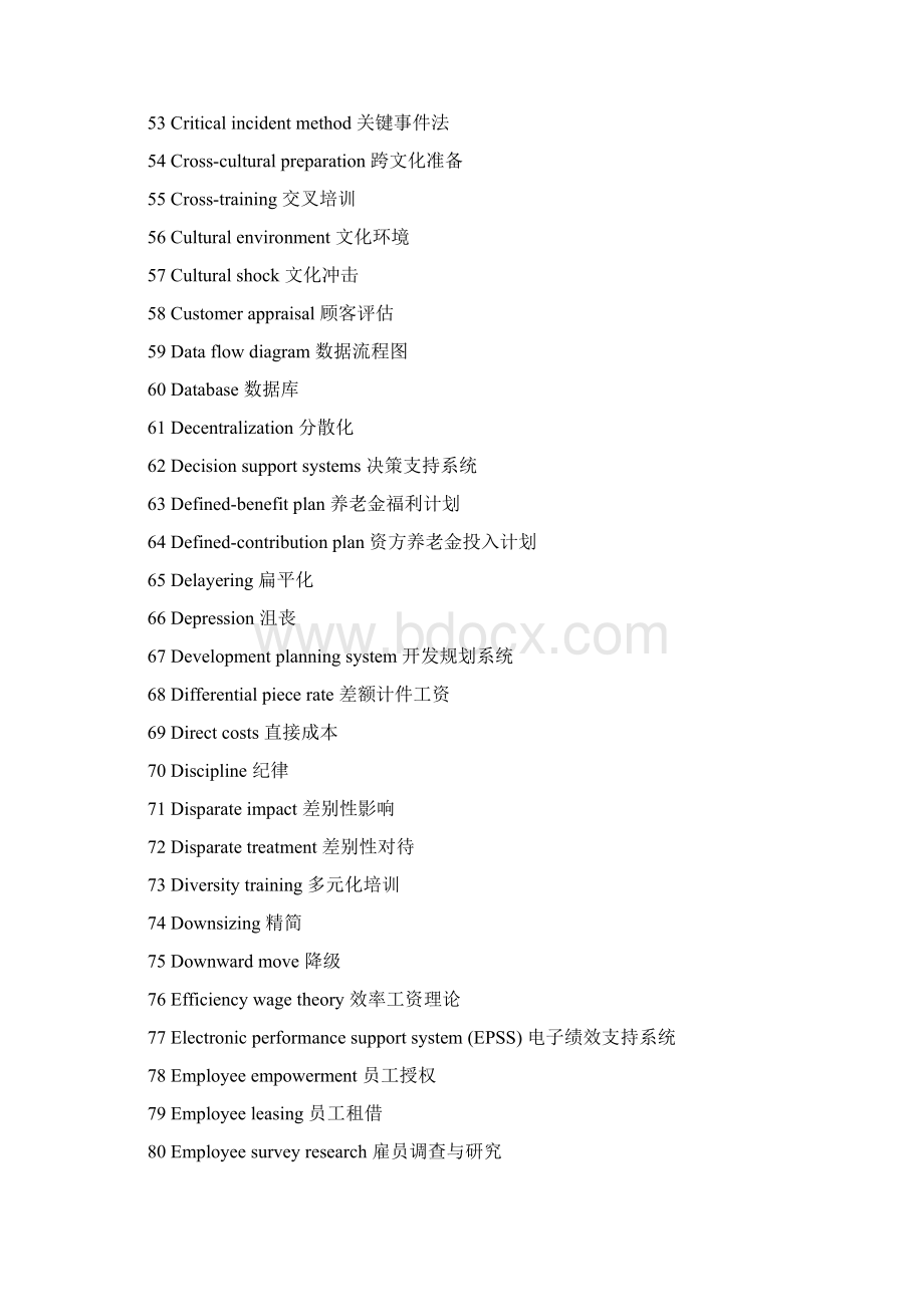 人力资源英文专业术语.docx_第3页