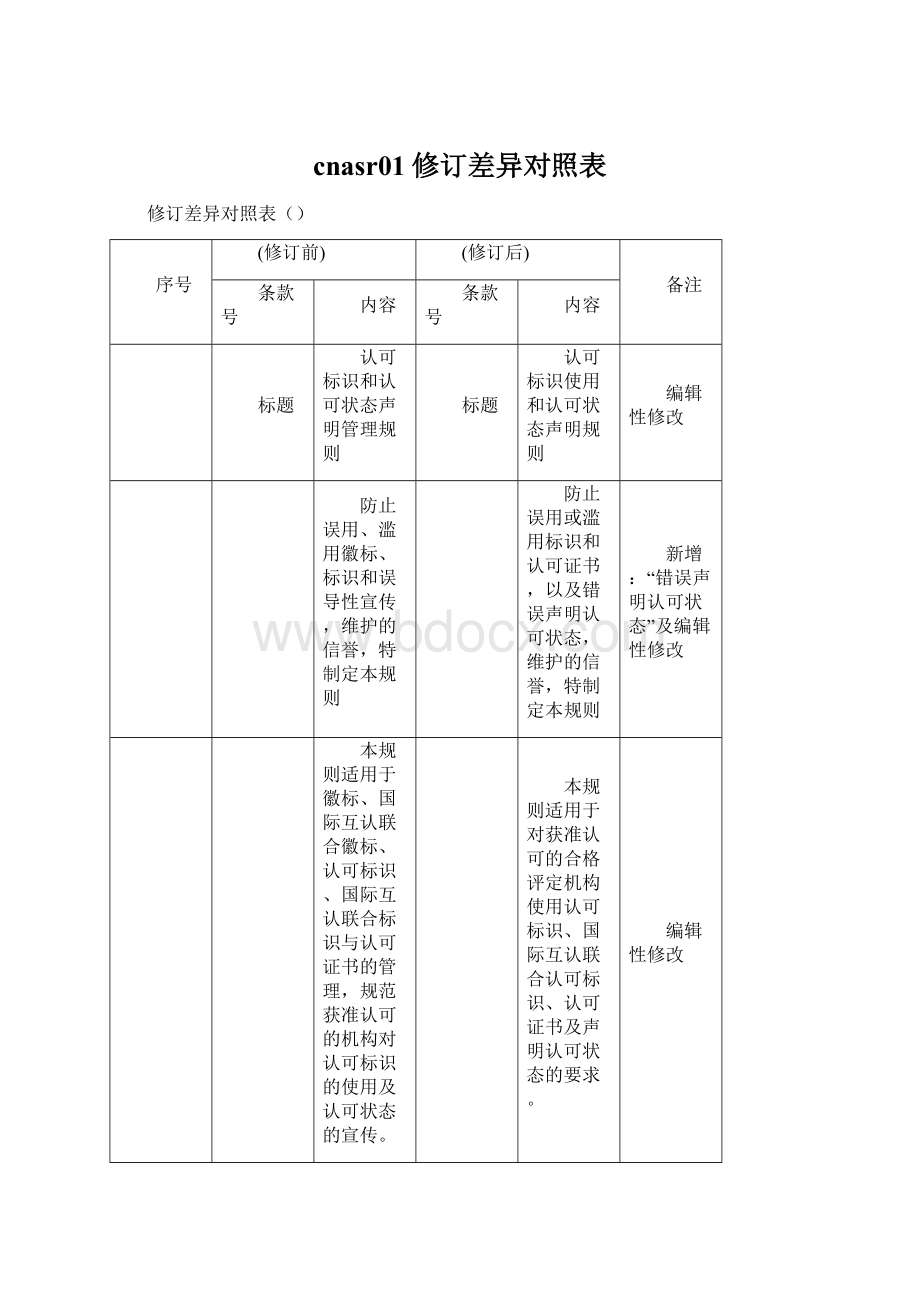 cnasr01修订差异对照表.docx_第1页