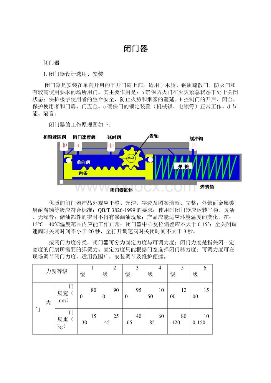 闭门器.docx_第1页