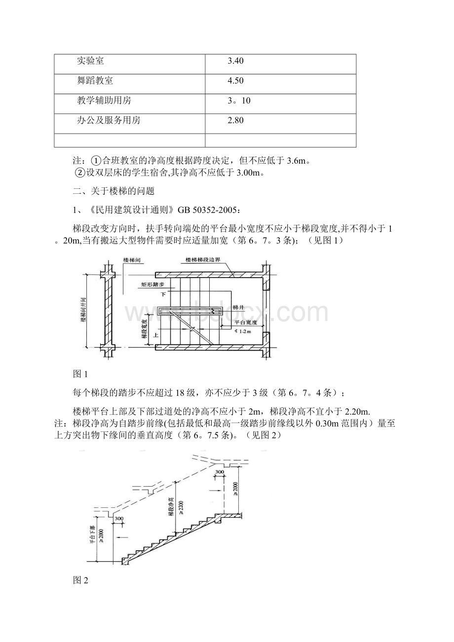 民用建筑中层高楼梯栏杆以及门窗玻璃等方面的常用规范条文.docx_第2页