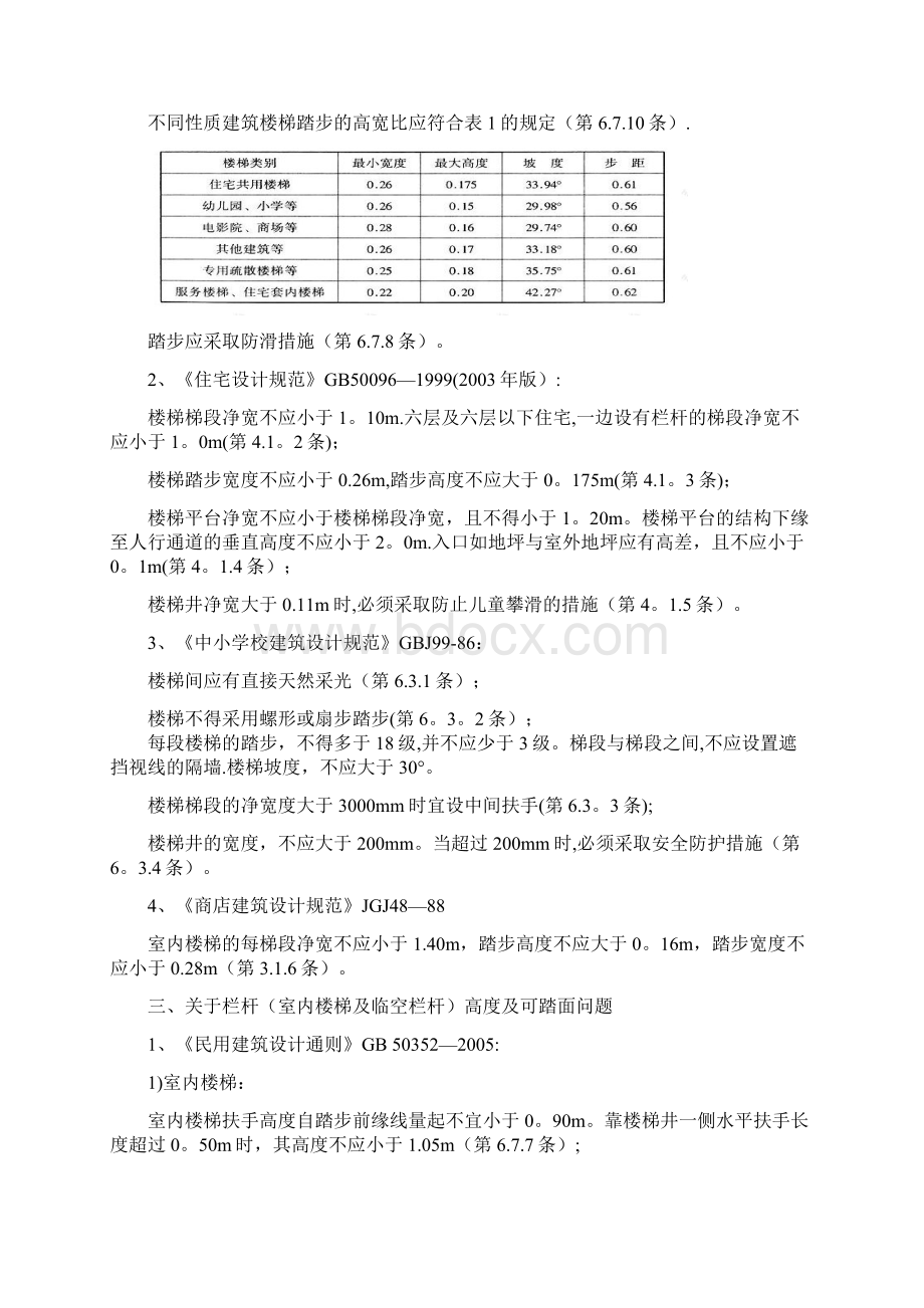 民用建筑中层高楼梯栏杆以及门窗玻璃等方面的常用规范条文.docx_第3页