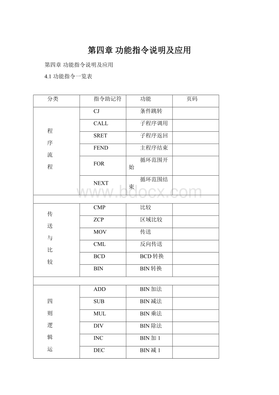 第四章 功能指令说明及应用.docx_第1页