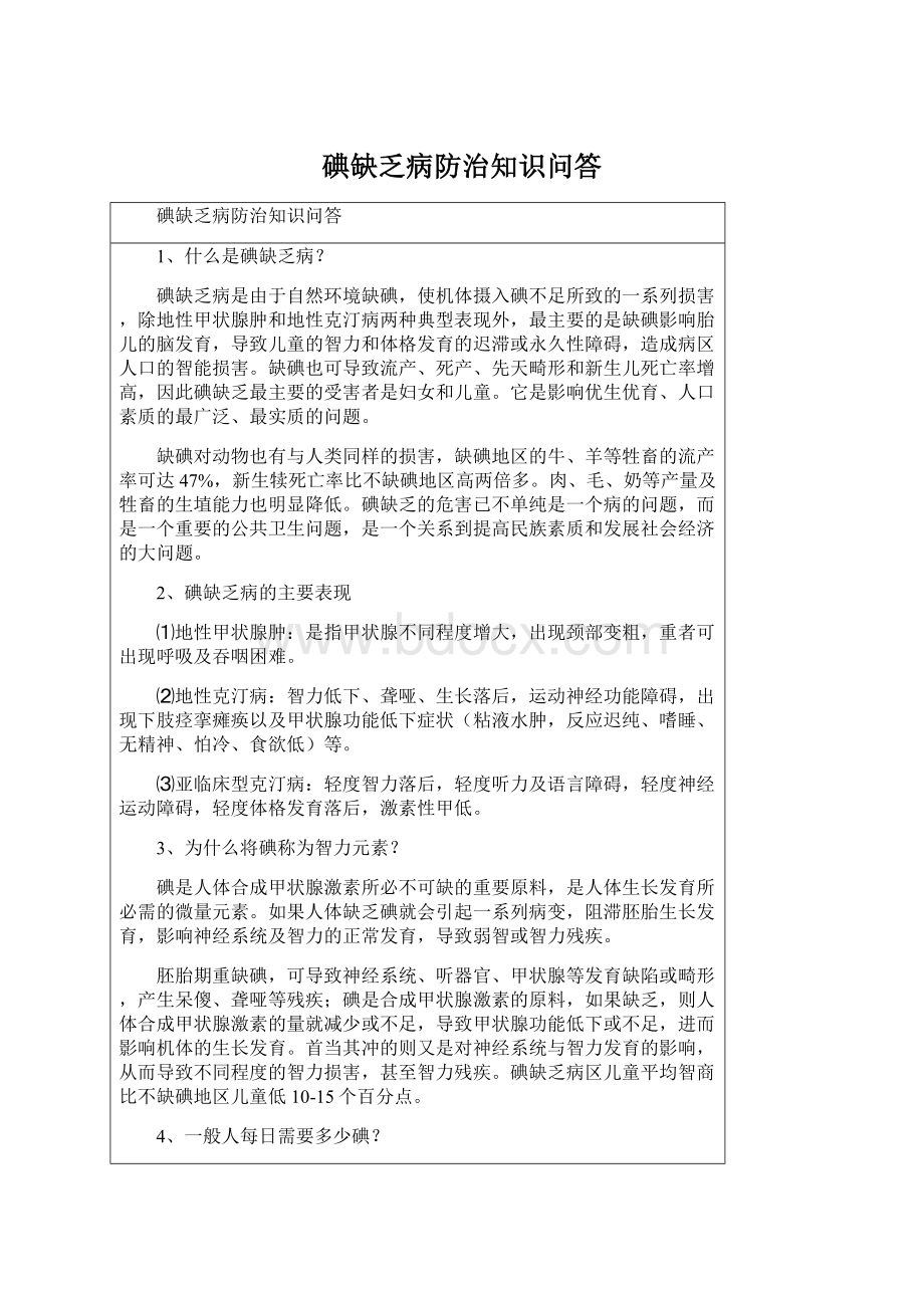 碘缺乏病防治知识问答文档格式.docx