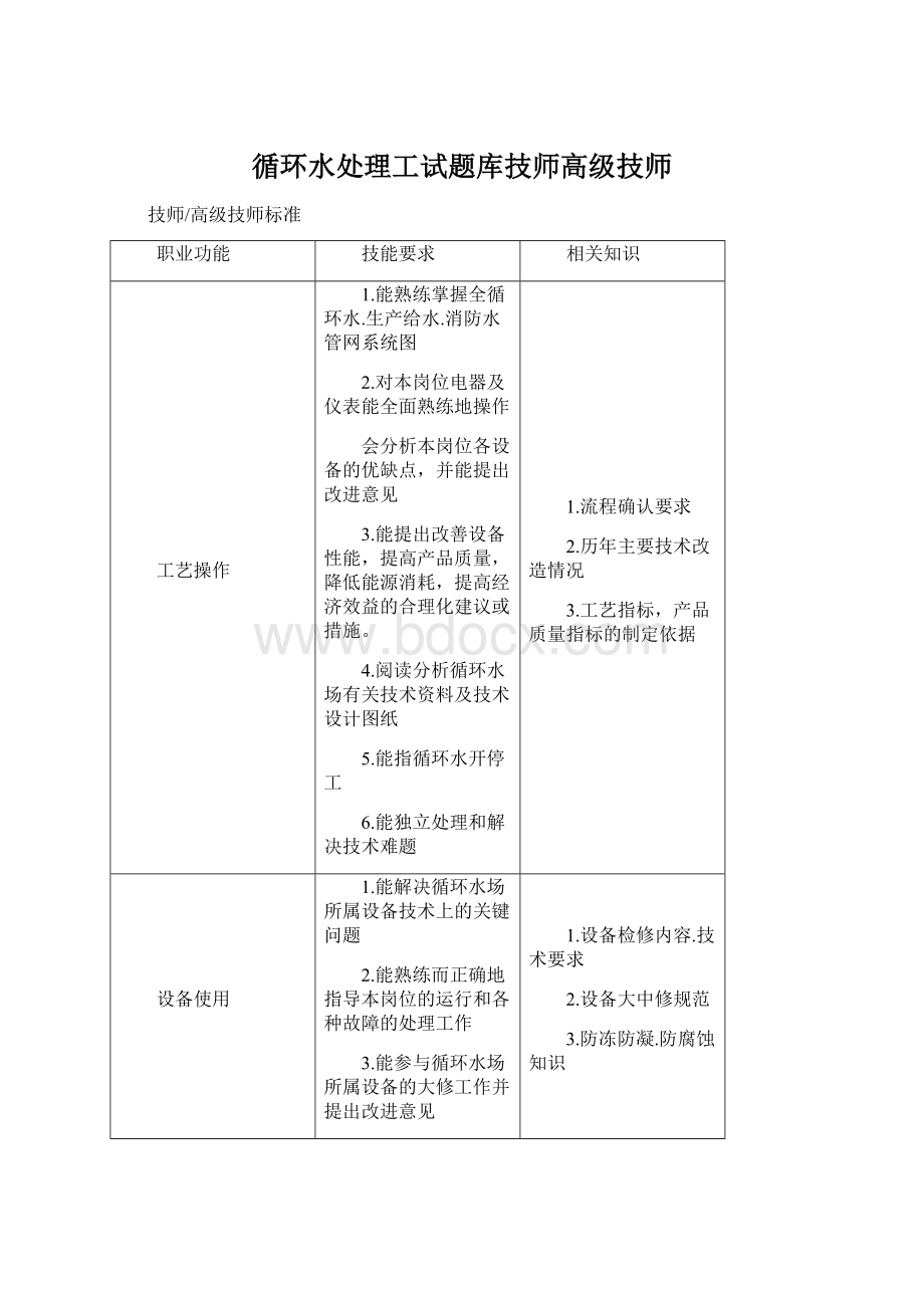 循环水处理工试题库技师高级技师.docx