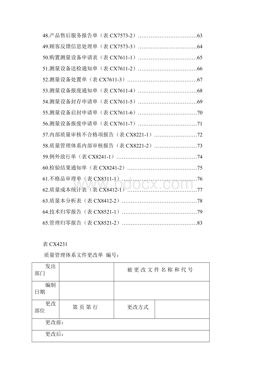 生产管理记录表格大全文档格式.docx_第3页