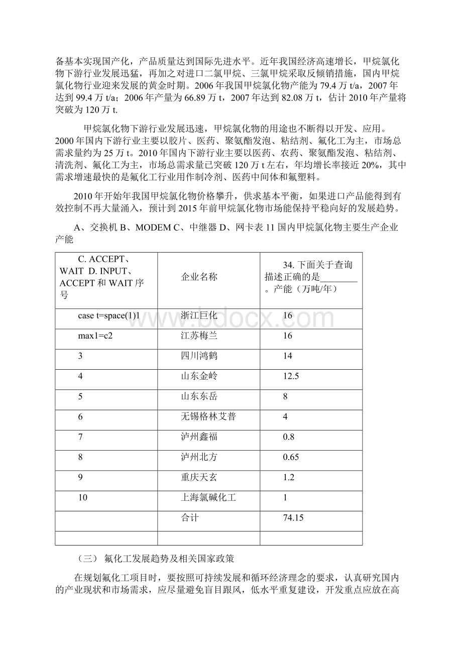 最新发展氟化工建议书.docx_第3页