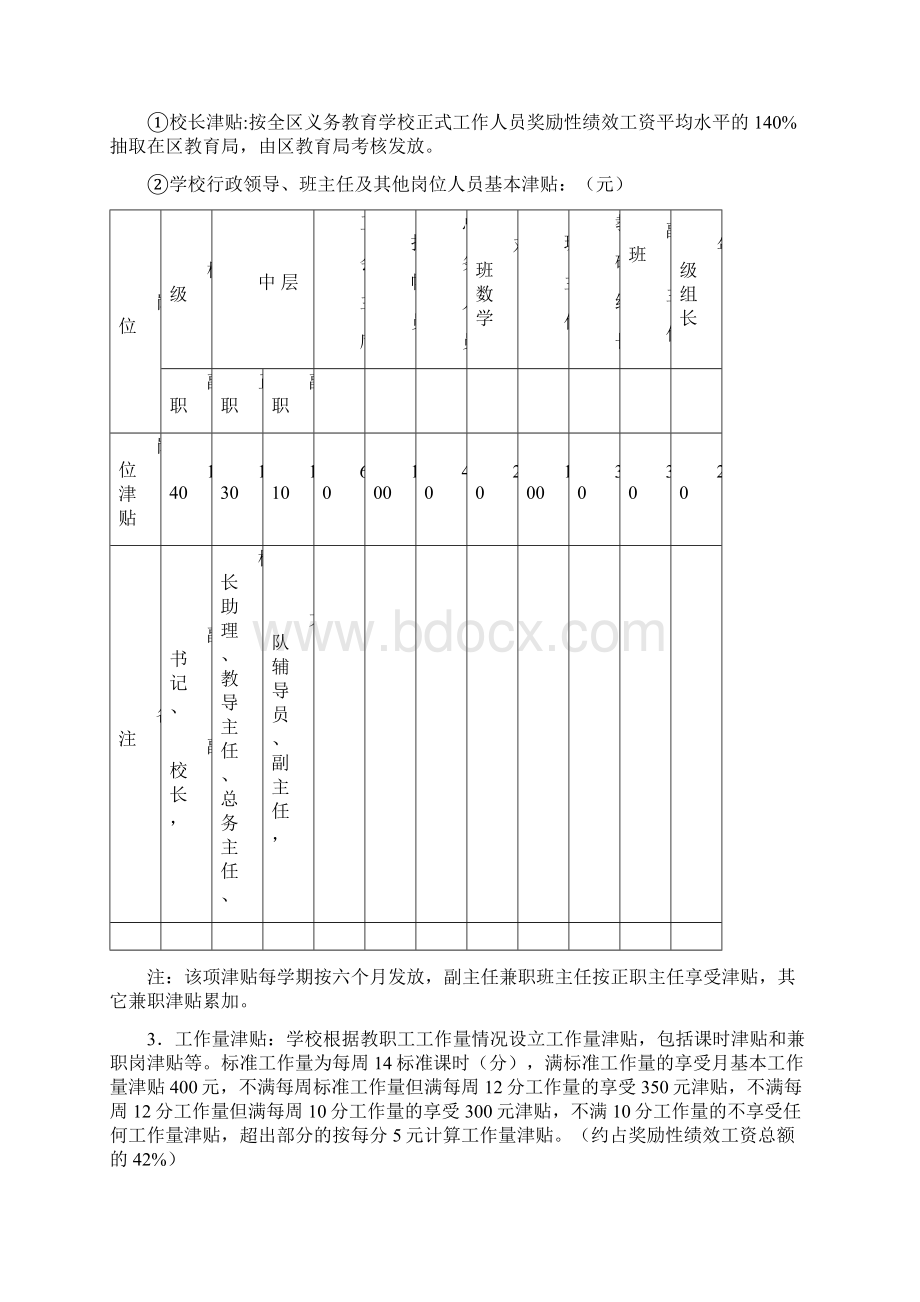 合肥市包河苑小学绩效工资考核分配方案试行.docx_第3页