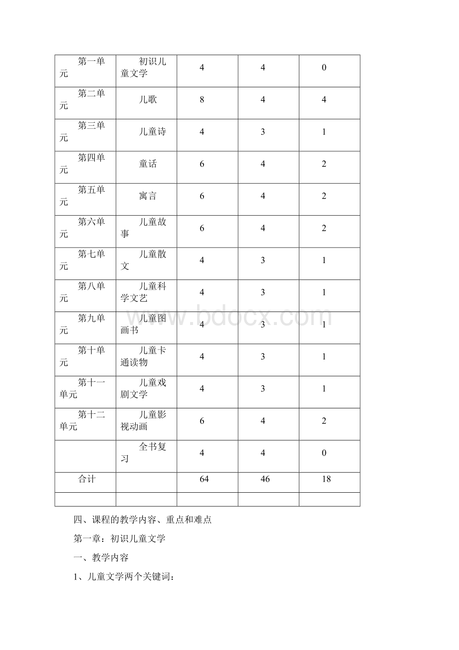 儿童文学教学大纲文档格式.docx_第2页