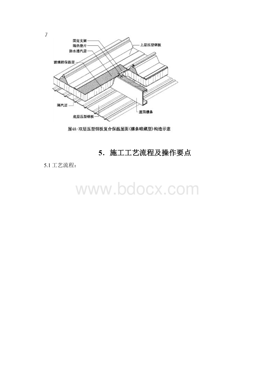 复核屋面彩板安装施工工法正式.docx_第3页