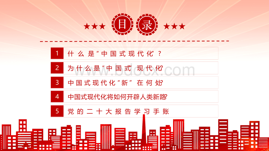 2022年党的第二十次全国代表大会报告学习解读ppt课件：中国式现代化新在何处.pptx_第3页