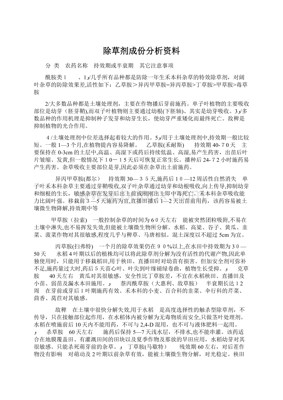 除草剂成份分析资料.docx_第1页