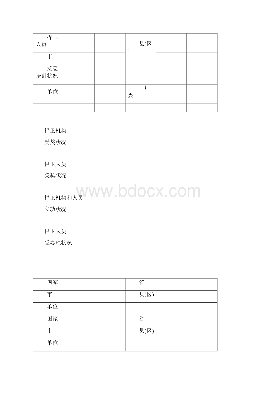 内保单位台账.docx_第3页