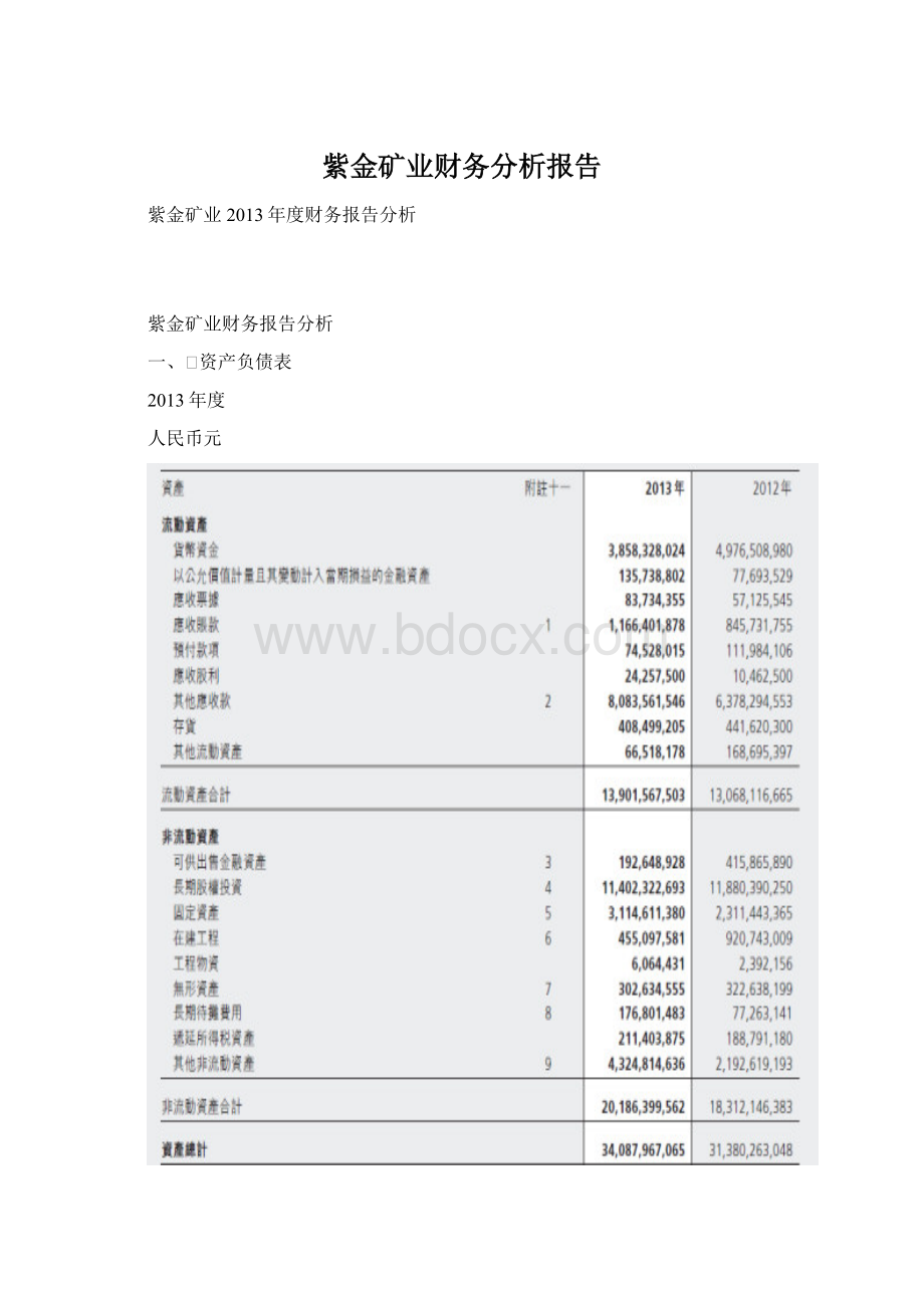 紫金矿业财务分析报告.docx_第1页