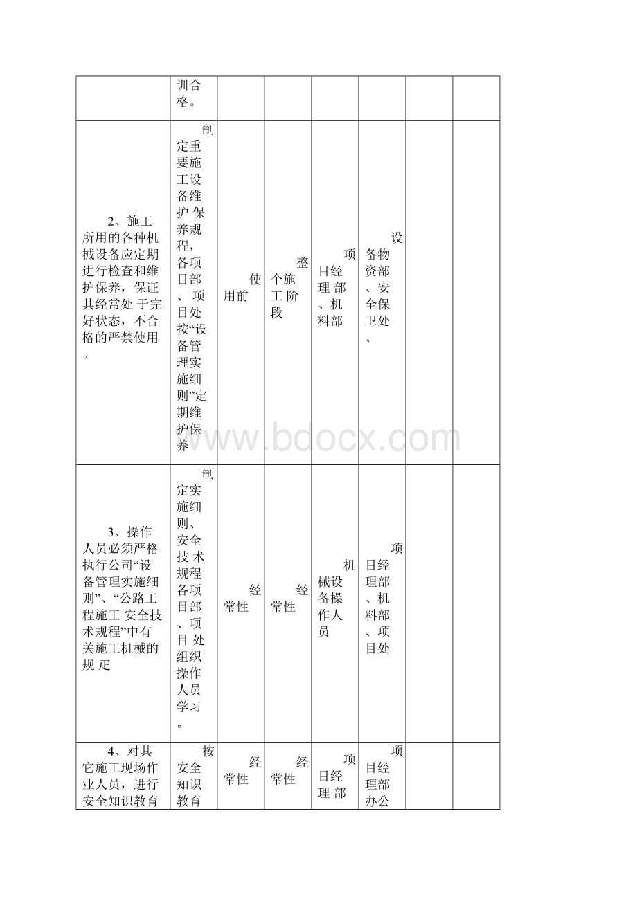 建筑企业职业健康安全管理方案.docx_第2页