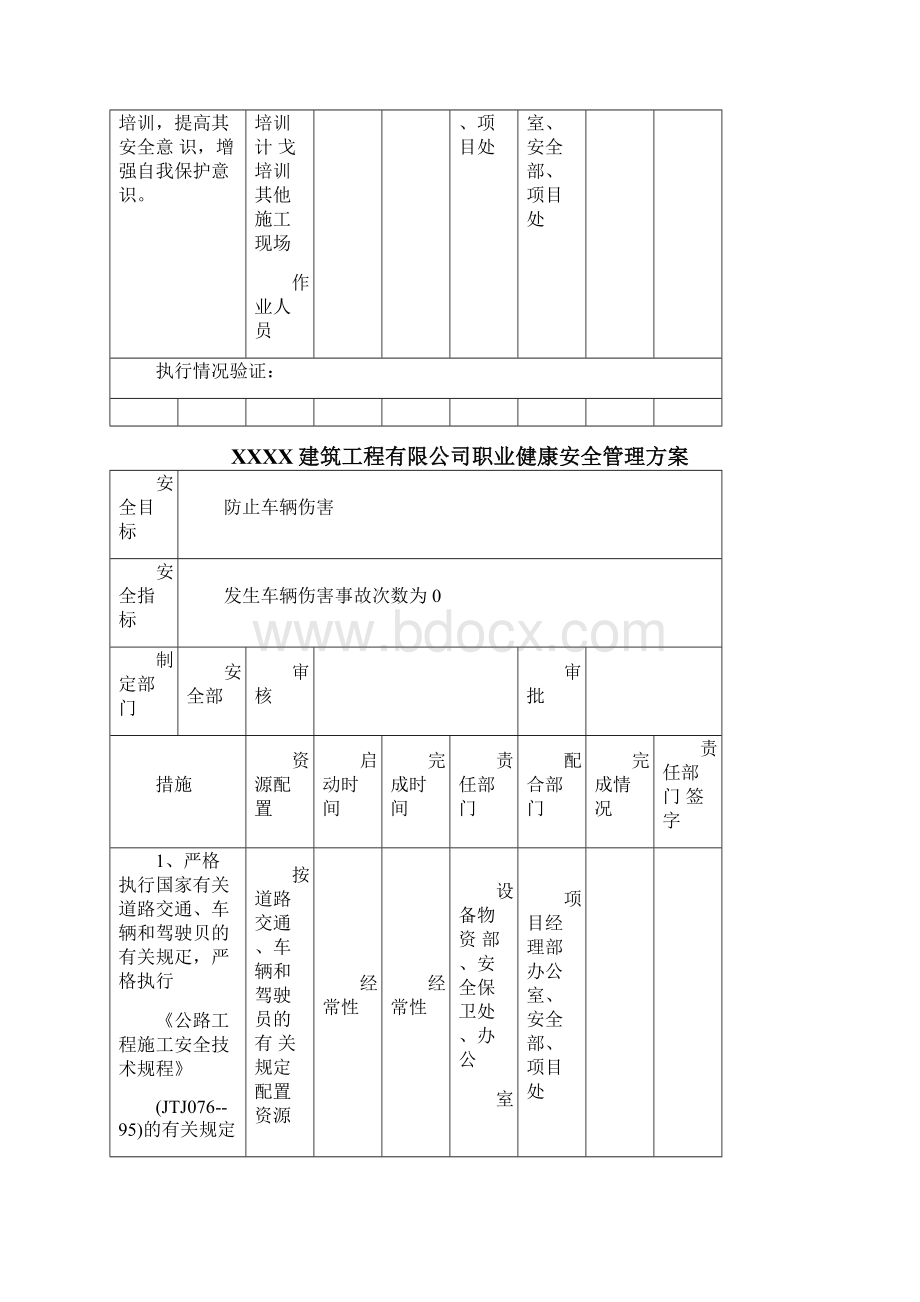 建筑企业职业健康安全管理方案.docx_第3页