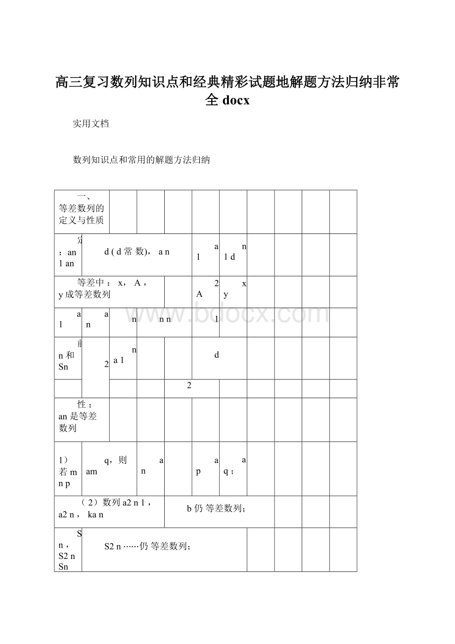 高三复习数列知识点和经典精彩试题地解题方法归纳非常全docx.docx