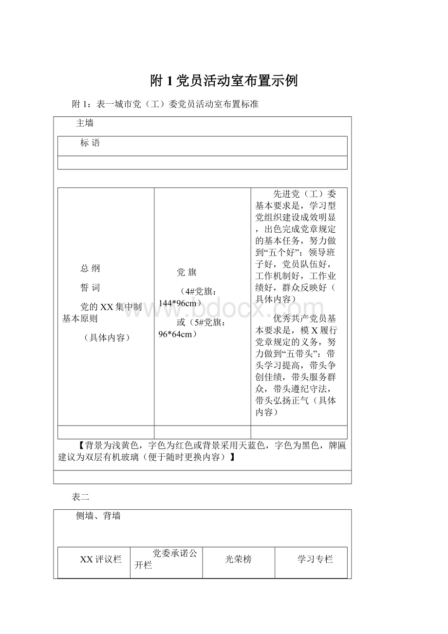 附1党员活动室布置示例文档格式.docx_第1页