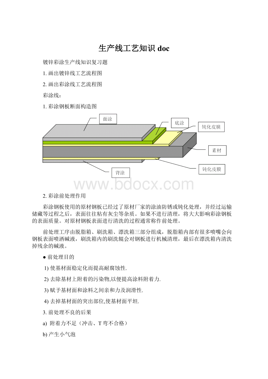 生产线工艺知识doc.docx