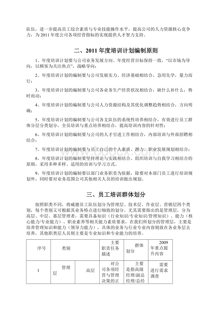 年度培训计划的方案Word文档下载推荐.docx_第2页