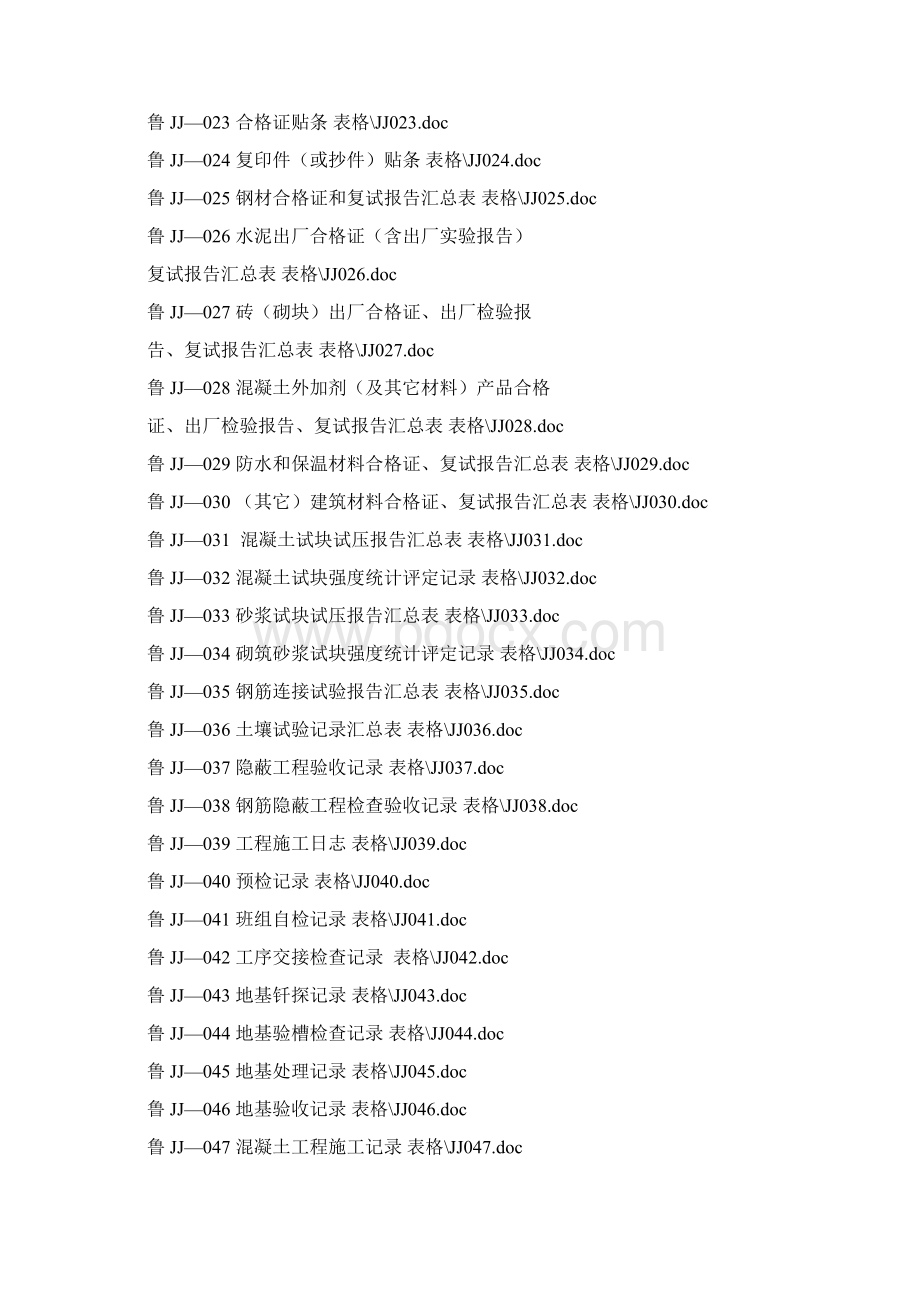 建筑与结构工程施工技术资料文档格式.docx_第2页