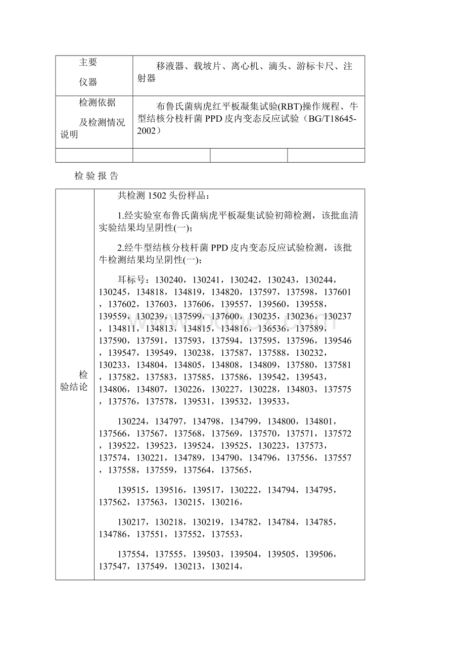 动物疫病检查报告.docx_第2页