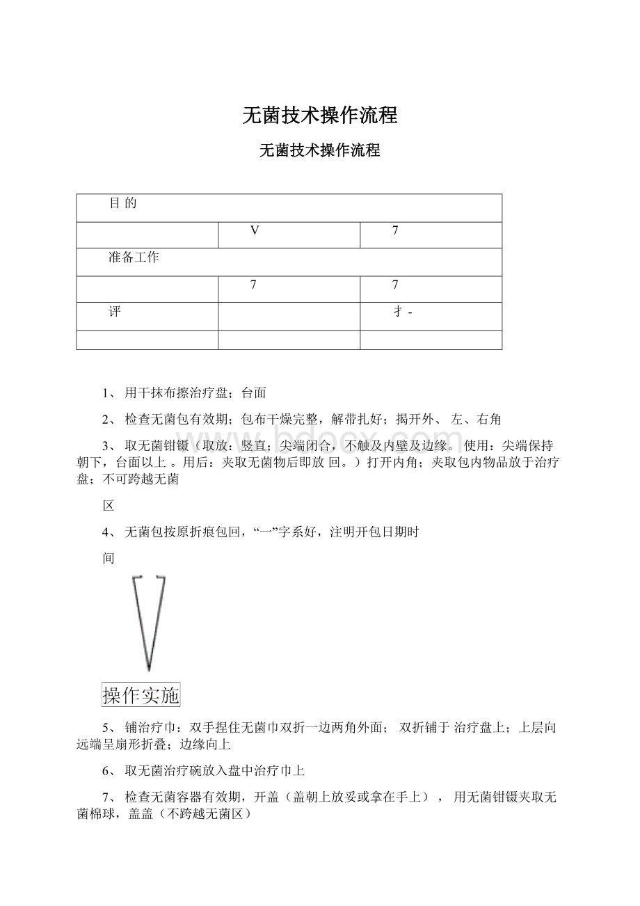 无菌技术操作流程.docx