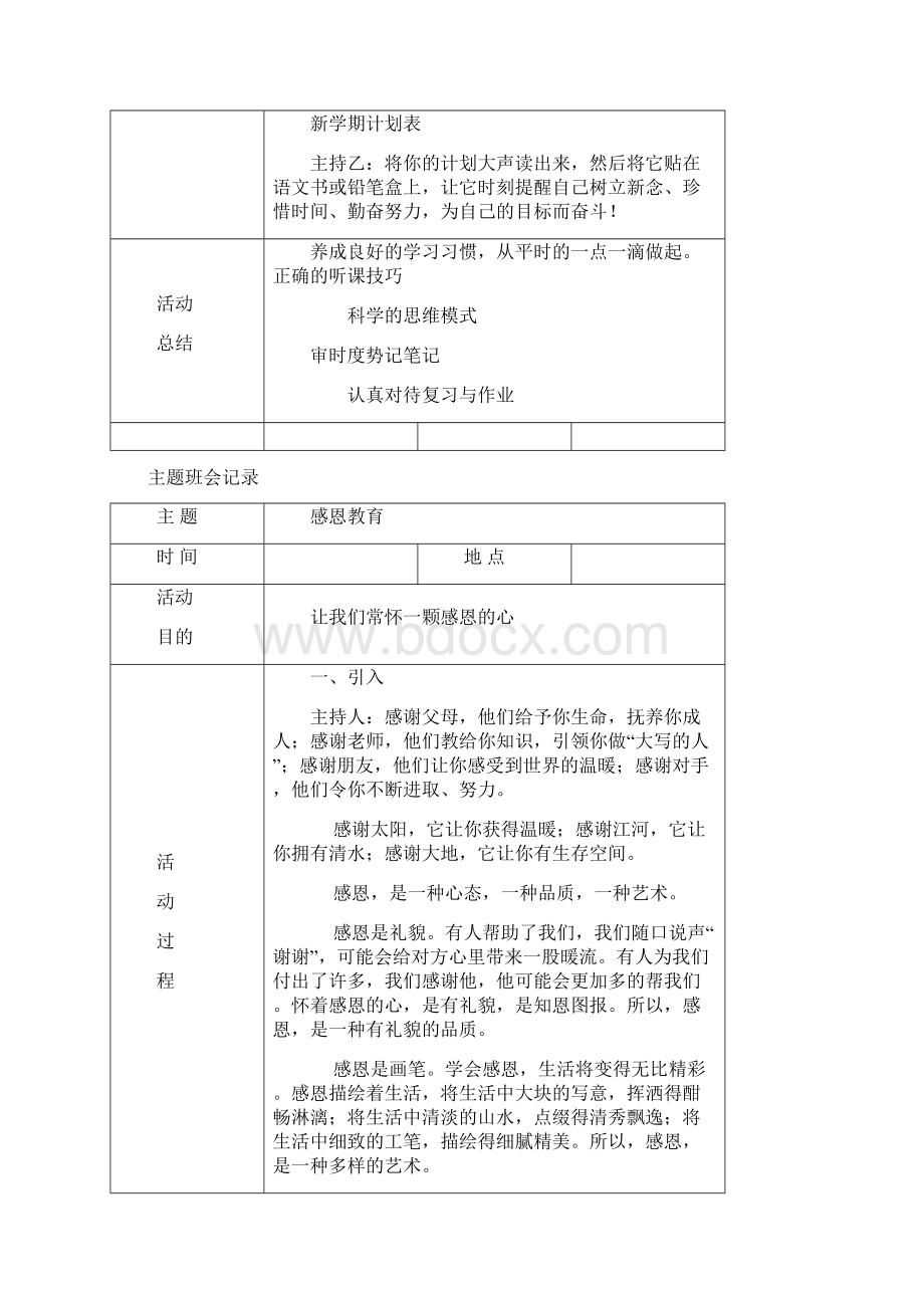 中学生主题班会活动记录1.docx_第2页